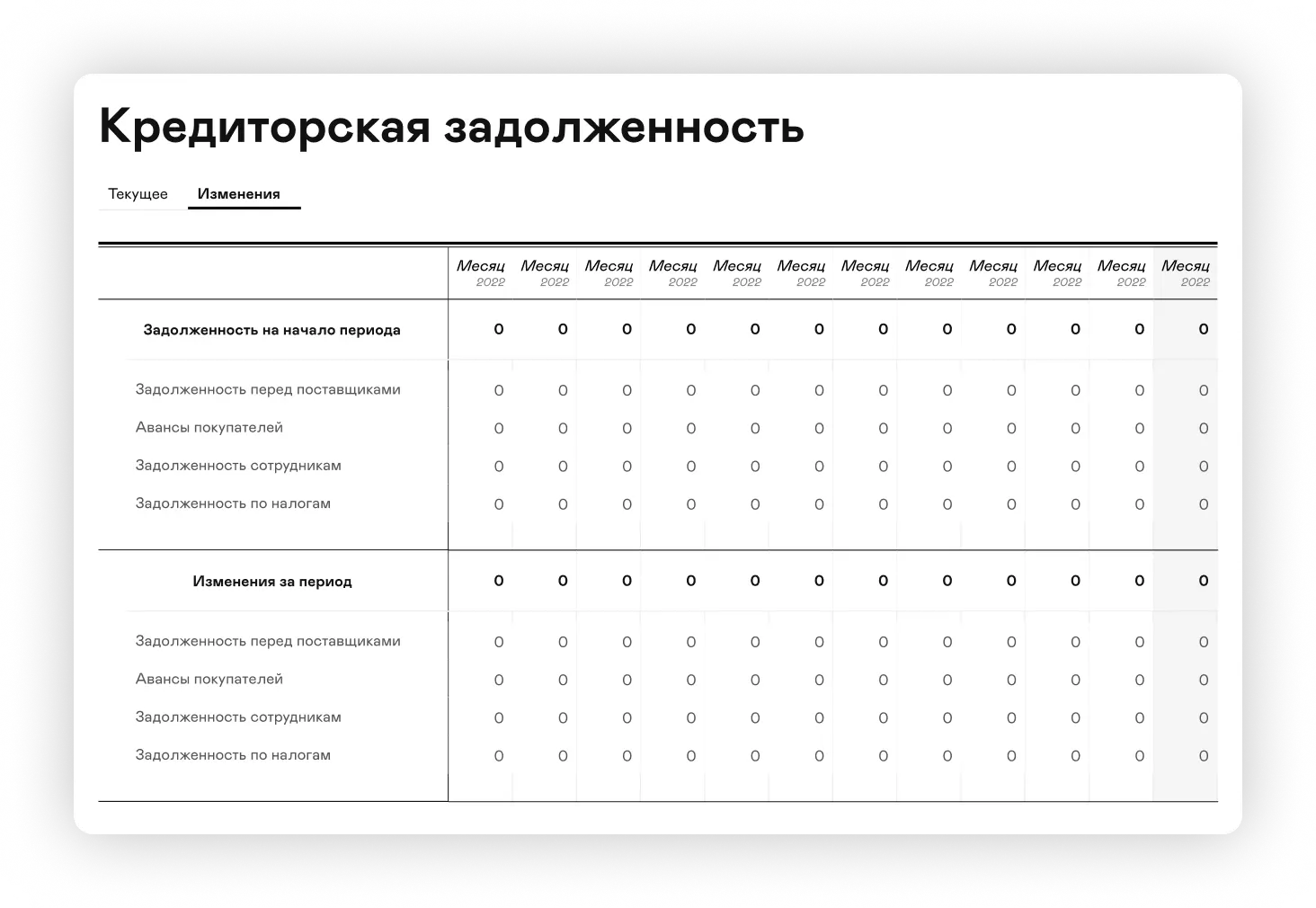 Accounts report2