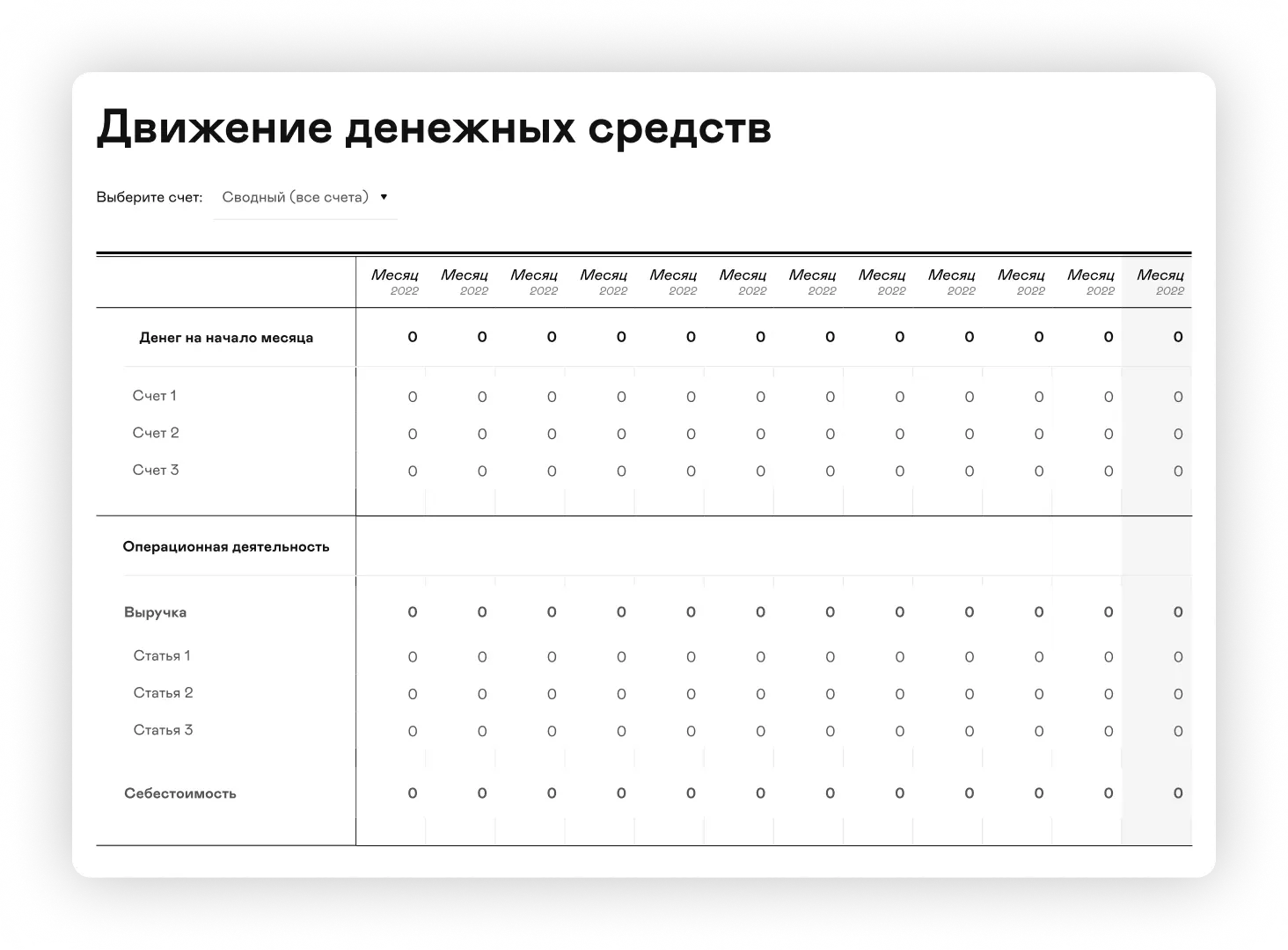 Balance Cash Flow2